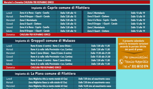 20220614_calirriguo