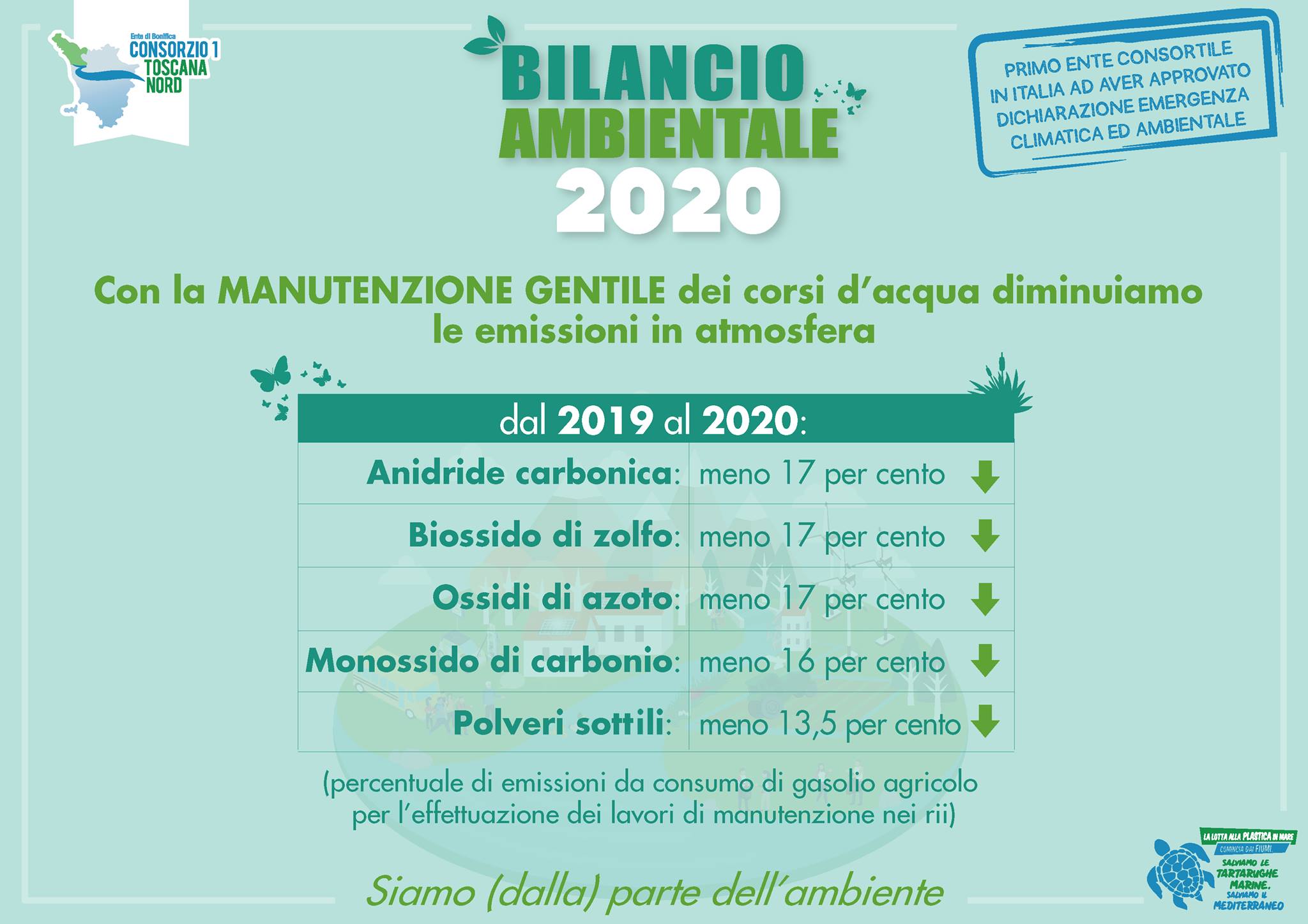 235639761_3124107534491020_5787300436405525131_n