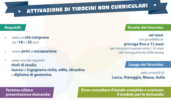 Banner tirocini
